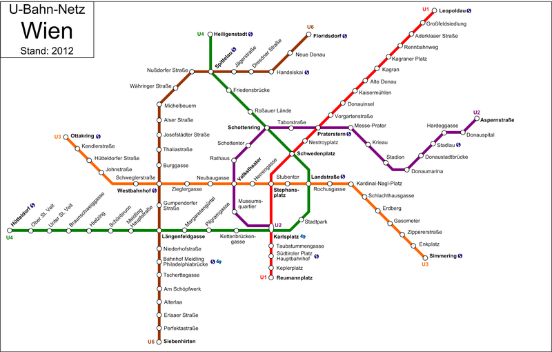 Metro de Viena - Retirado do site do Wikipédia