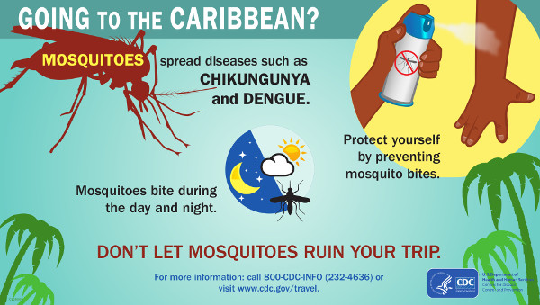 Caribe: Febre Chikungunya